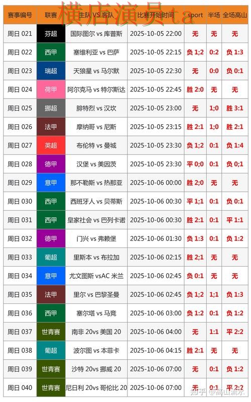 世界杯竞猜入口哪个好?围绕官网直达做一次全面实测对比(世界杯数据) 世界杯竞猜入口哪个好?围绕官网直达做一次全面实测对比(世界杯数据)