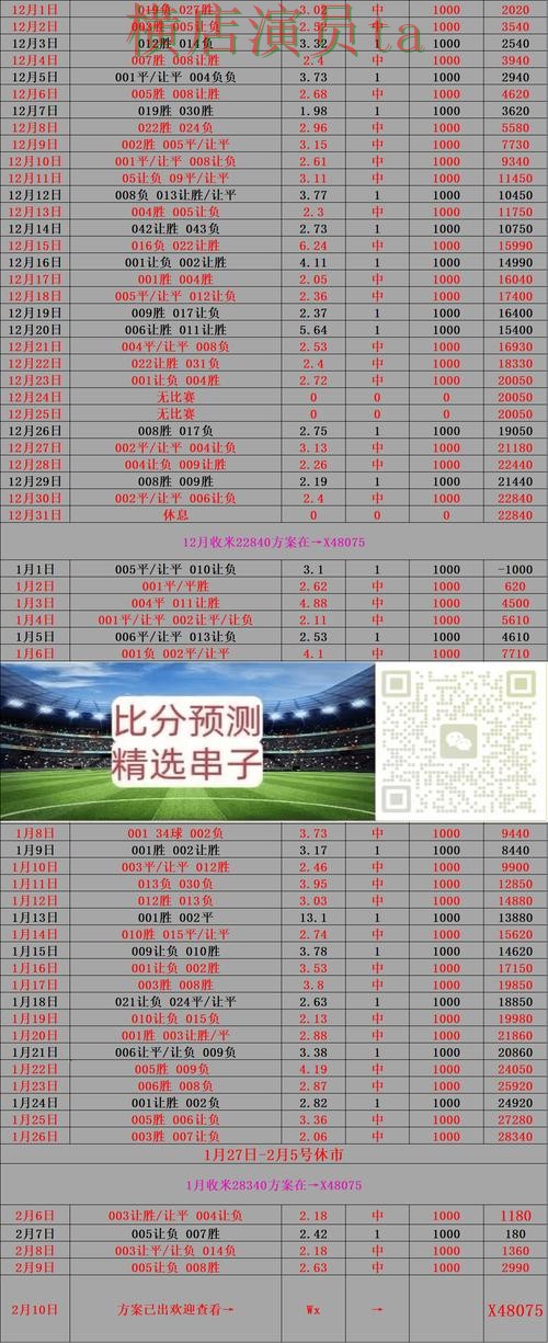 世界杯官方信息背景下的世界杯投注入口实测对比与数据分析 世界杯官方信息背景下的世界杯投注入口实测对比与数据分析