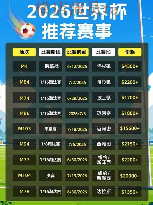世界杯买球平台哪个好?围绕用户反馈做一次全面解析(2026世界杯) 世界杯买球平台哪个好?围绕用户反馈做一次全面解析(2026世界杯)
